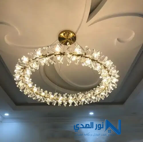 تلميع الثريات
